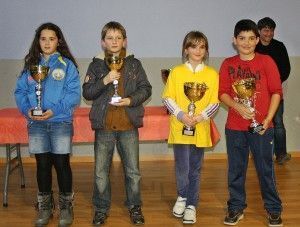 Premiados Sub 10 Alicante