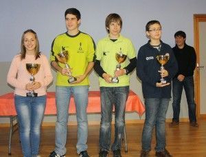 Premiados Sub 18 Alicante