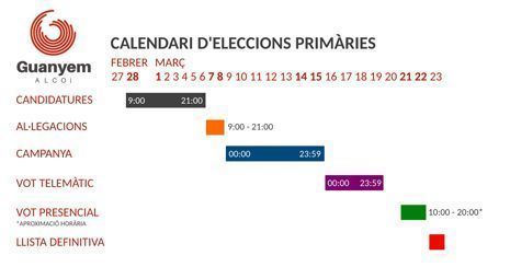 calendari primàries